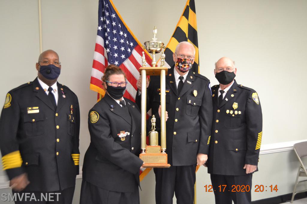 12/17/2020 Awards for 2019
at LVFD
H. Kelly