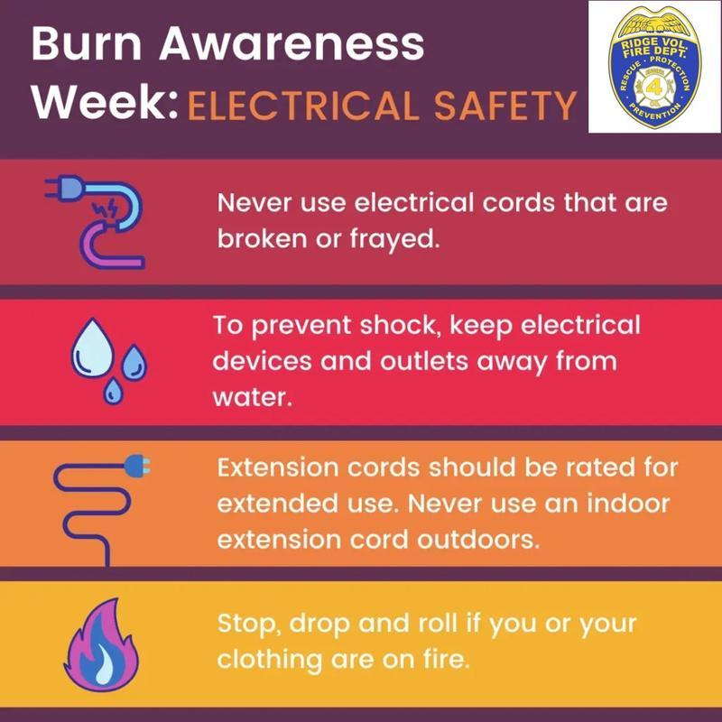 Injury Prevention Tips During National Burn Awareness Week Southern